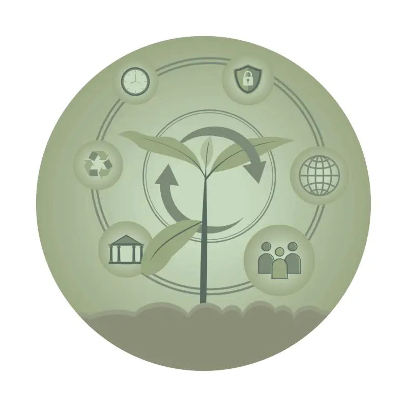 LEGISLACIÓN Y NORMATIVA SOBRE ECONOMÍA CIRCULAR