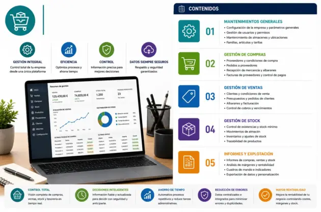 SAGE50: MANTENIMIENTOS GENERALES, GESTIÓN DE COMPRAS, VENTAS Y STOCK