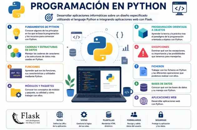 PROGRAMACIÓN EN PYTHON