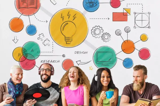 HABILIDADES DE INTELIGENCIA SOCIAL