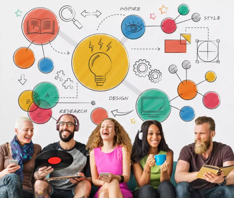 HABILIDADES DE INTELIGENCIA SOCIAL